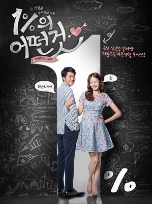 Something About 1% (2016) : จุดเริ่มต้นของหัวใจให้ 1% | 16 ตอน (จบ)