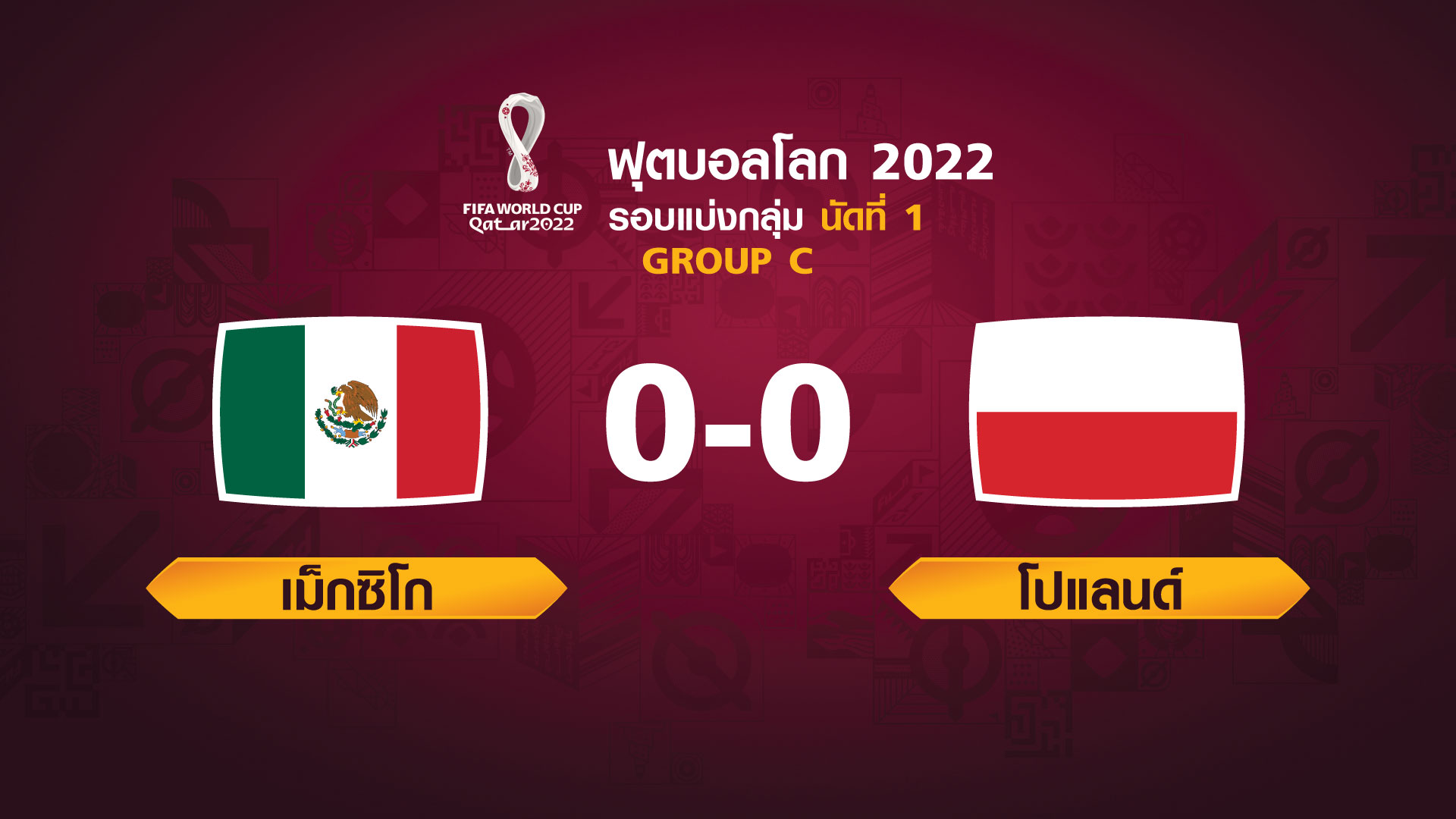 ฟุตบอลโลก 2022 รอบแบ่งกลุ่ม นัดแรก ระหว่าง Mexico vs Poland